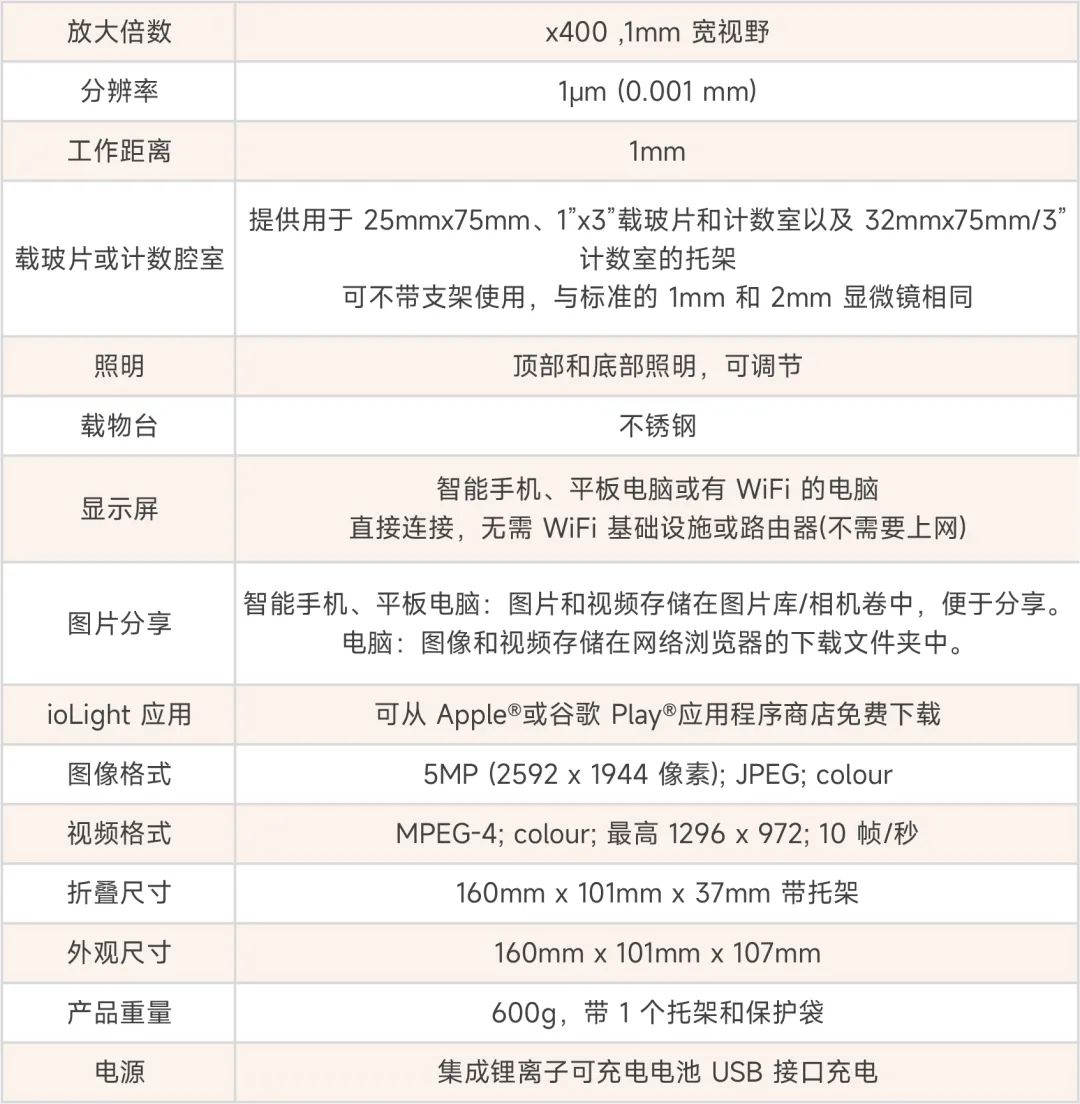 參數.jpg