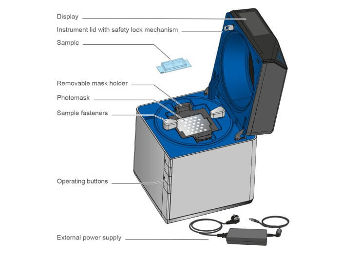 ibidi-micro-illumination-system (2).jpg